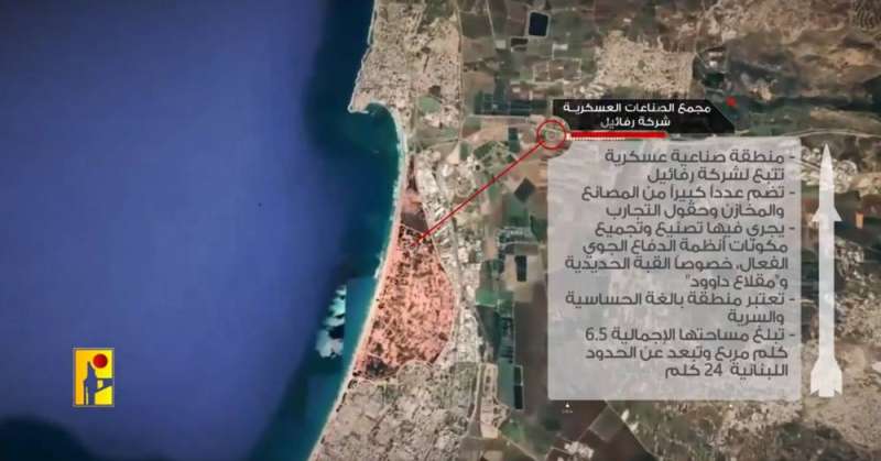 مجمع الصناعات العسكرية الإسرائيلية