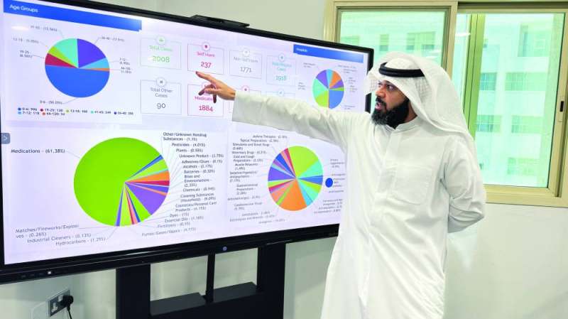 


العومي مستعرضاً إحصائيات المركز	(تصوير أسعد عبدالله) 