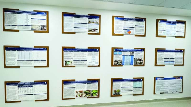 


بحوث علمية للمركز 