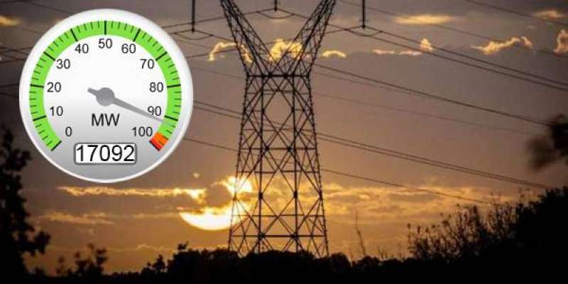 مؤشر الأحمال الكهربائية