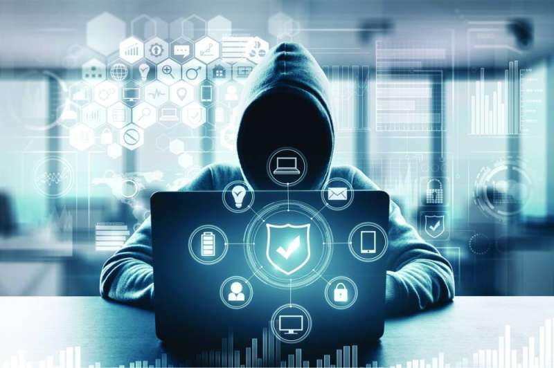 


توصيات بتغيير كلمة السر بشكل دوري 