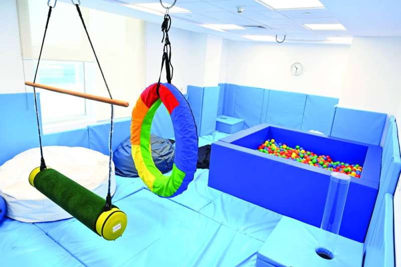 


الغرف الحسية للعلاج بالعمل 