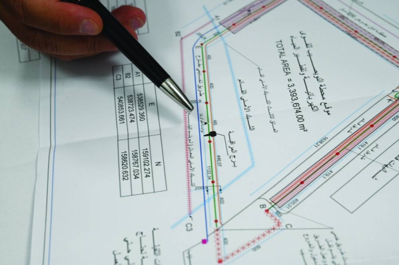 مخطط أرض المشروع 