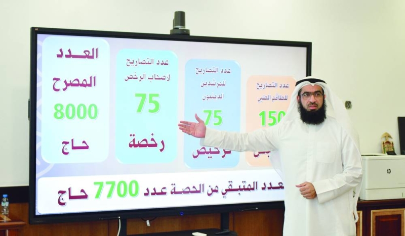 المزين يوضح أعداد الحجاج على منصة الحج الإلكترونية 