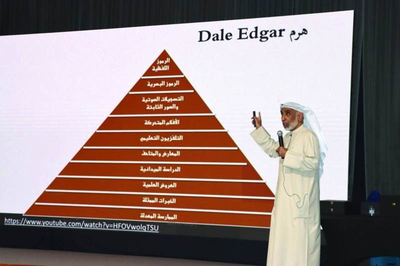 


أيوب الأيوب يشرح الأساليب التدريبية والتعليمية 