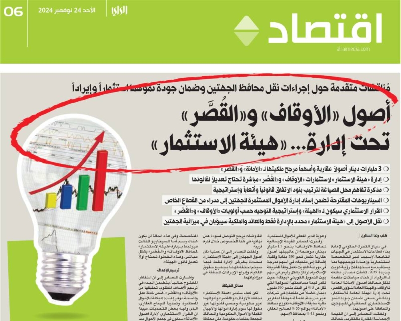 خبر "الراي" في نوفمبر الماضي