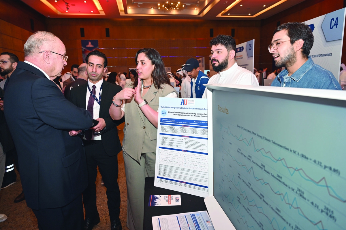 عبدالنبي مع طلبة أحد المشاريع