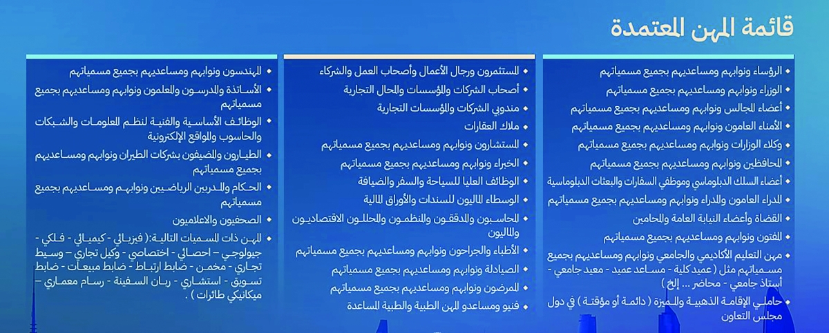 المهن المعتمدة