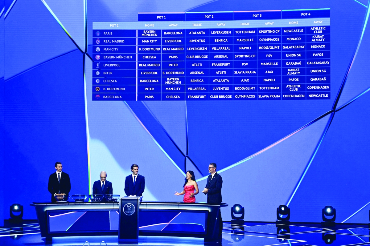 


جانب من حفل قرعة دوري أبطال أوروبا                             	              (أ ف ب) 