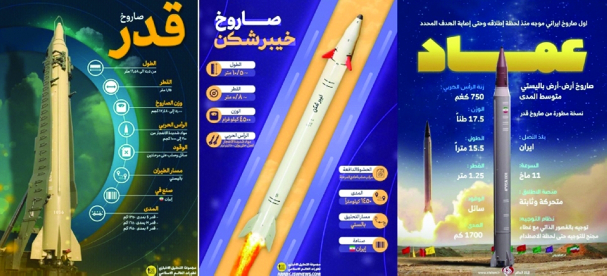 إنفوغرافيك لصاروخي «عماد» و«قدر» الإيرانيين
