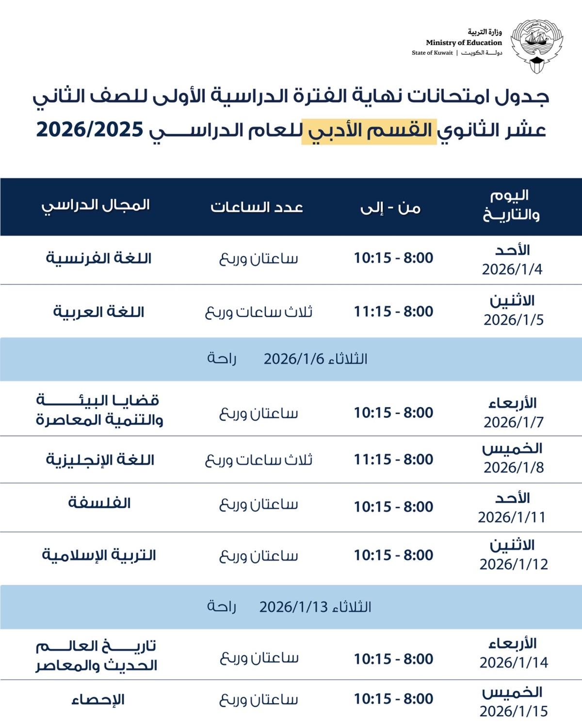 الثاني عشر أدبي