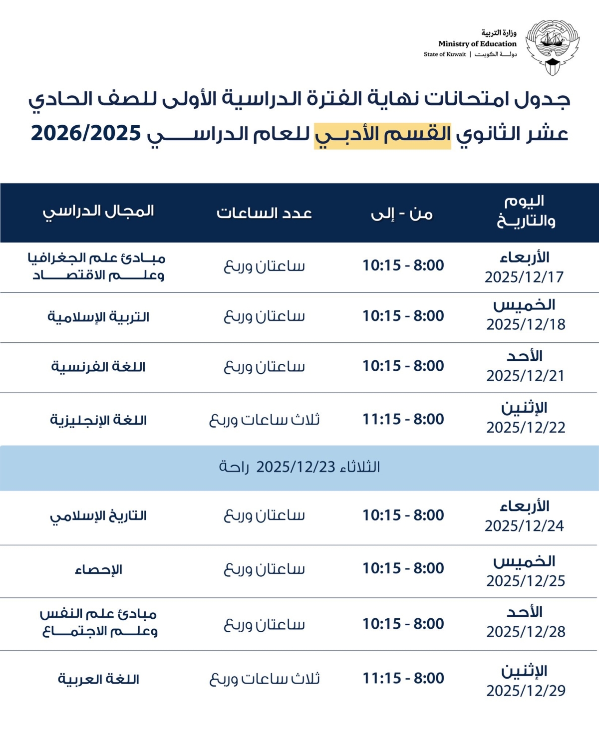 الحادي عشر أدبي