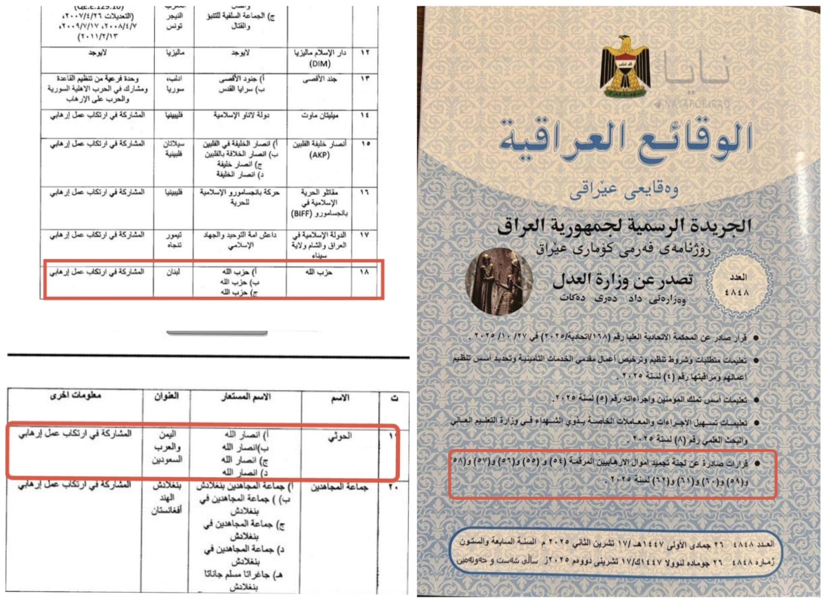 قرار إدراج «حزب الله» و«أنصار الله» على قائمة الإرهاب في العراق قبل التراجع عنه