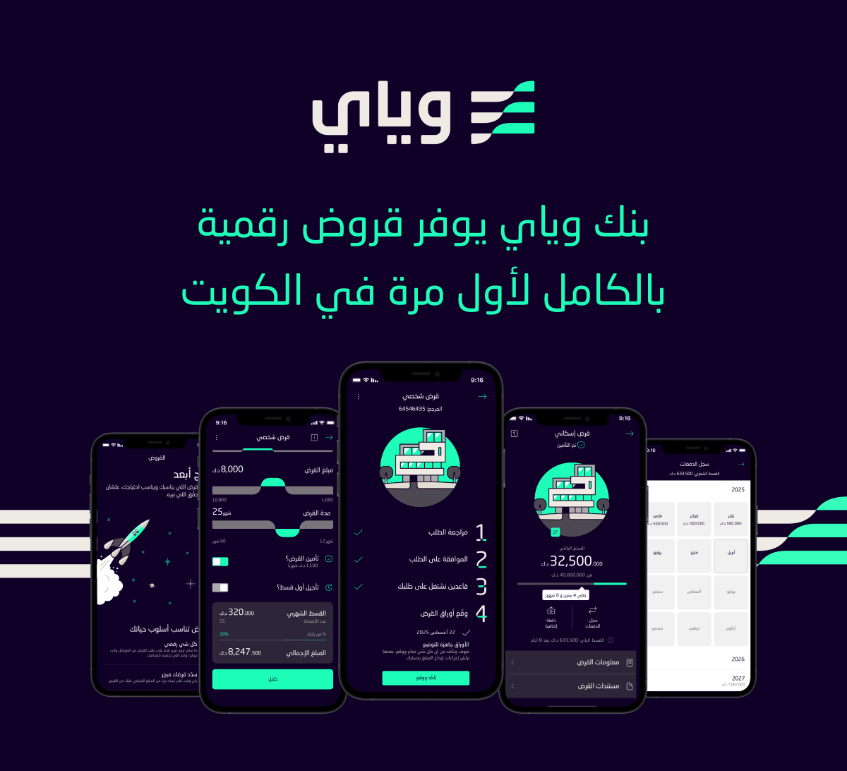 بنك وياي أطلق قروضاً رقمية بالكامل لأول مرة في الكويت