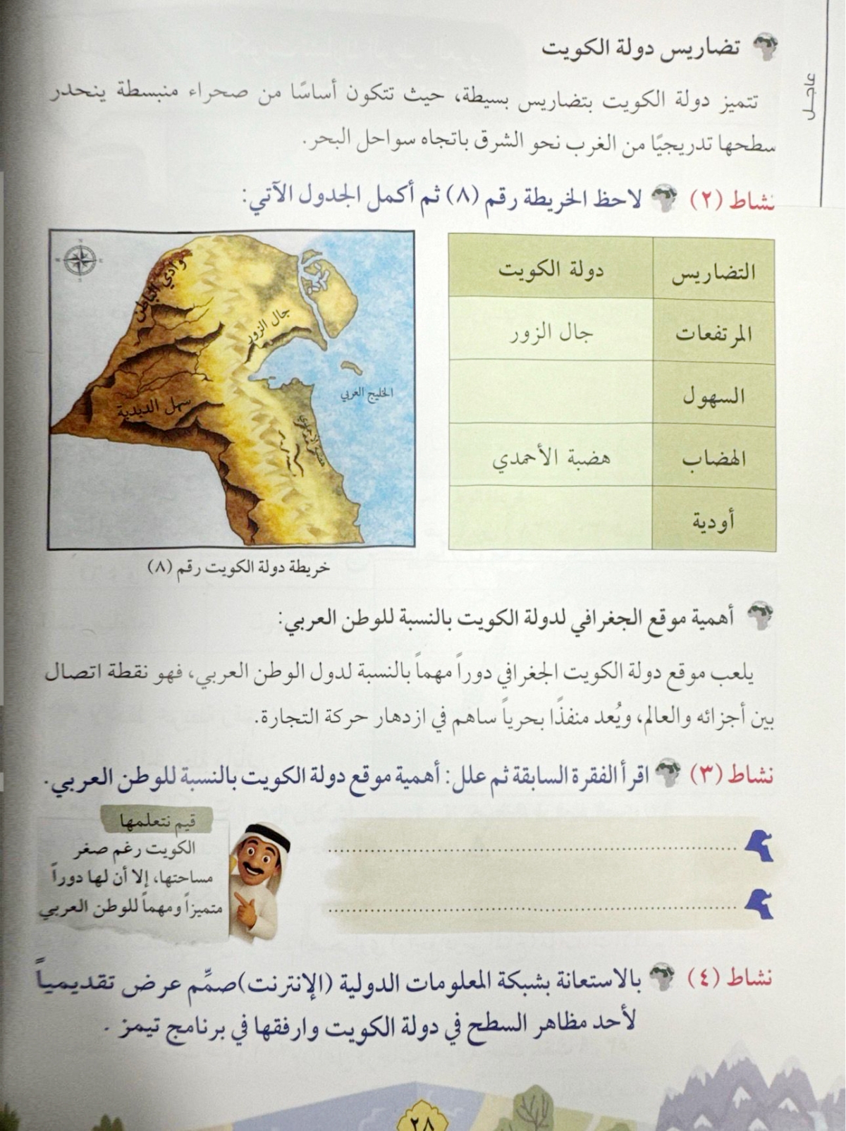 شرح لتضاريس دولة الكويت