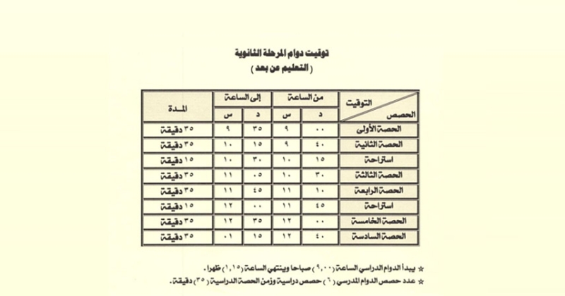 التربية تعدّل توقيت الدوام المدرسي لنظام التعليم عن بُعد للمرحلة الثانوية 