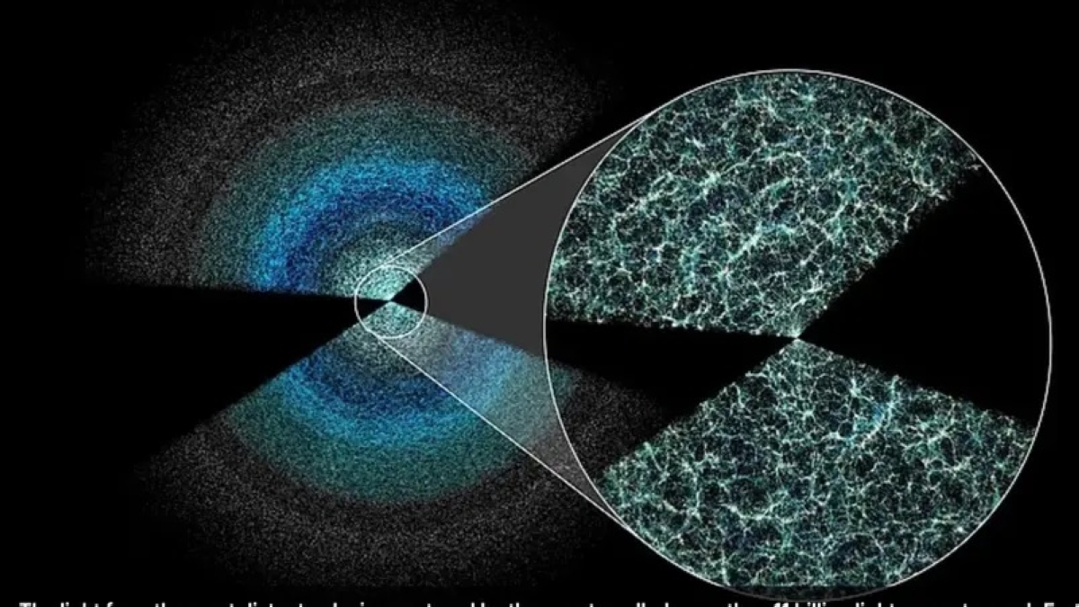 صورة توضيحية