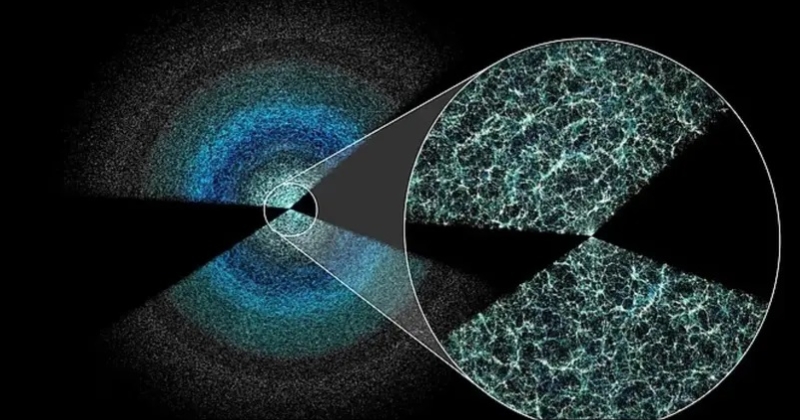47 مليون مجرة... تكشفها الخريطة الأكثر دقة للكون