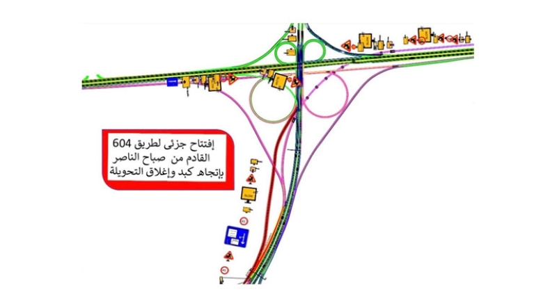 الكويت – «الأشغال»: افتتاح جزئي لطريق 604 القادم من صباح الناصر باتجاه كبد